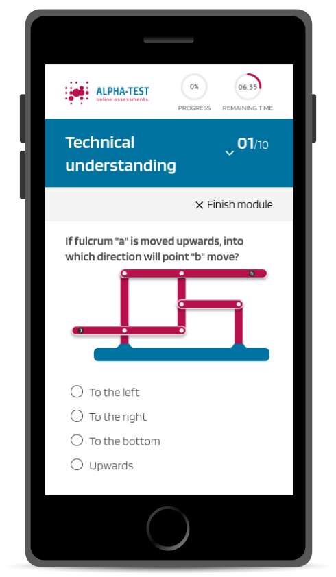 Technical Understanding